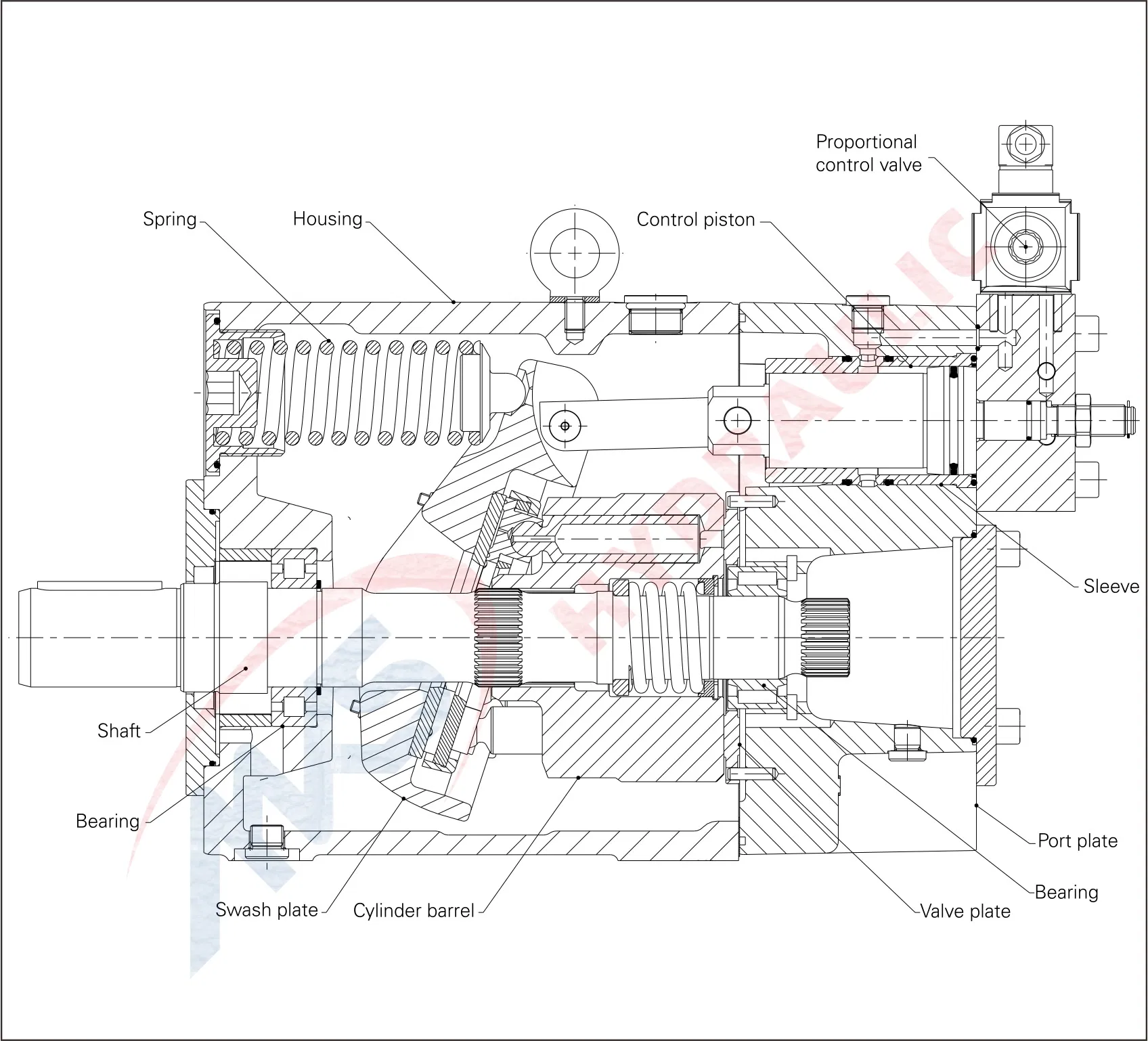 Гидравлический насос Rexroth PVXS066 для экскаваторов