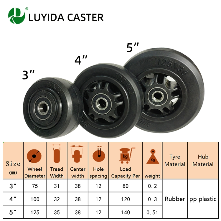 5-Inch (125 mm) Solid Rubber Wheels, Medium-Duty Casters with a Smooth Surface, Suitable for Handcarts, Toolboxes, etc.