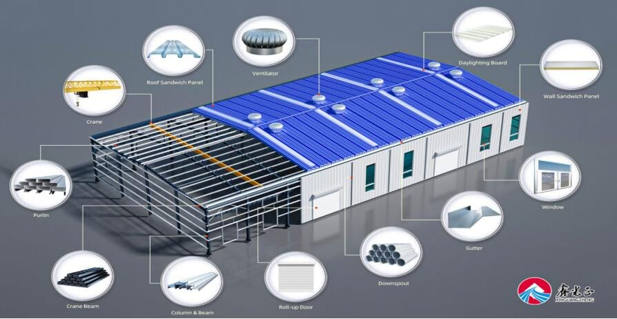 Edible Oil Extraction and Processing Plant