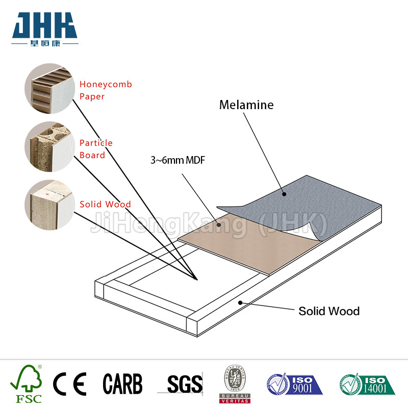 Economic Molded Internal Honeycomb Melamine Door Design (JHK-MD04)