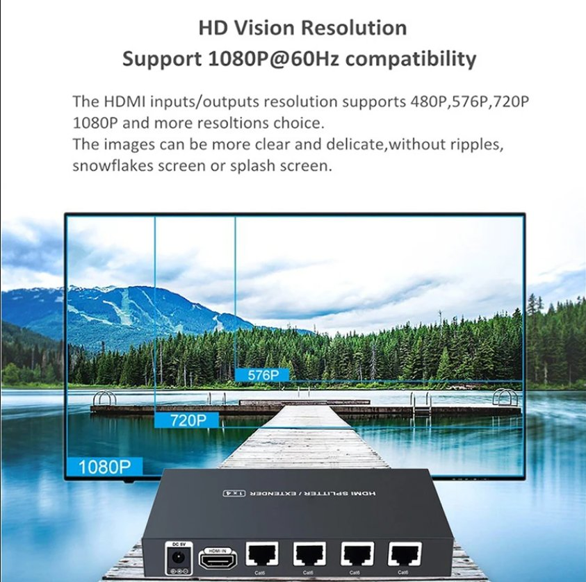 Разветвитель HDMI 1x4