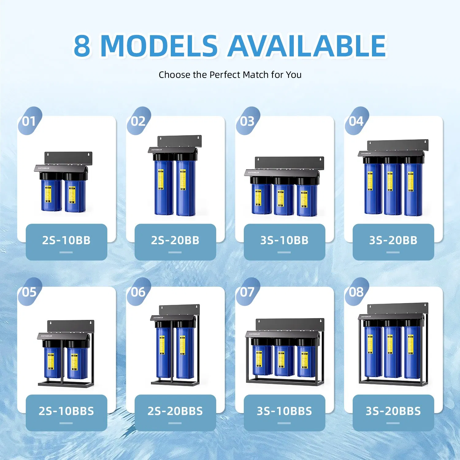 Eastcooler 5 Micron 2-Stage Whole House Water Filter System for Municipal Water