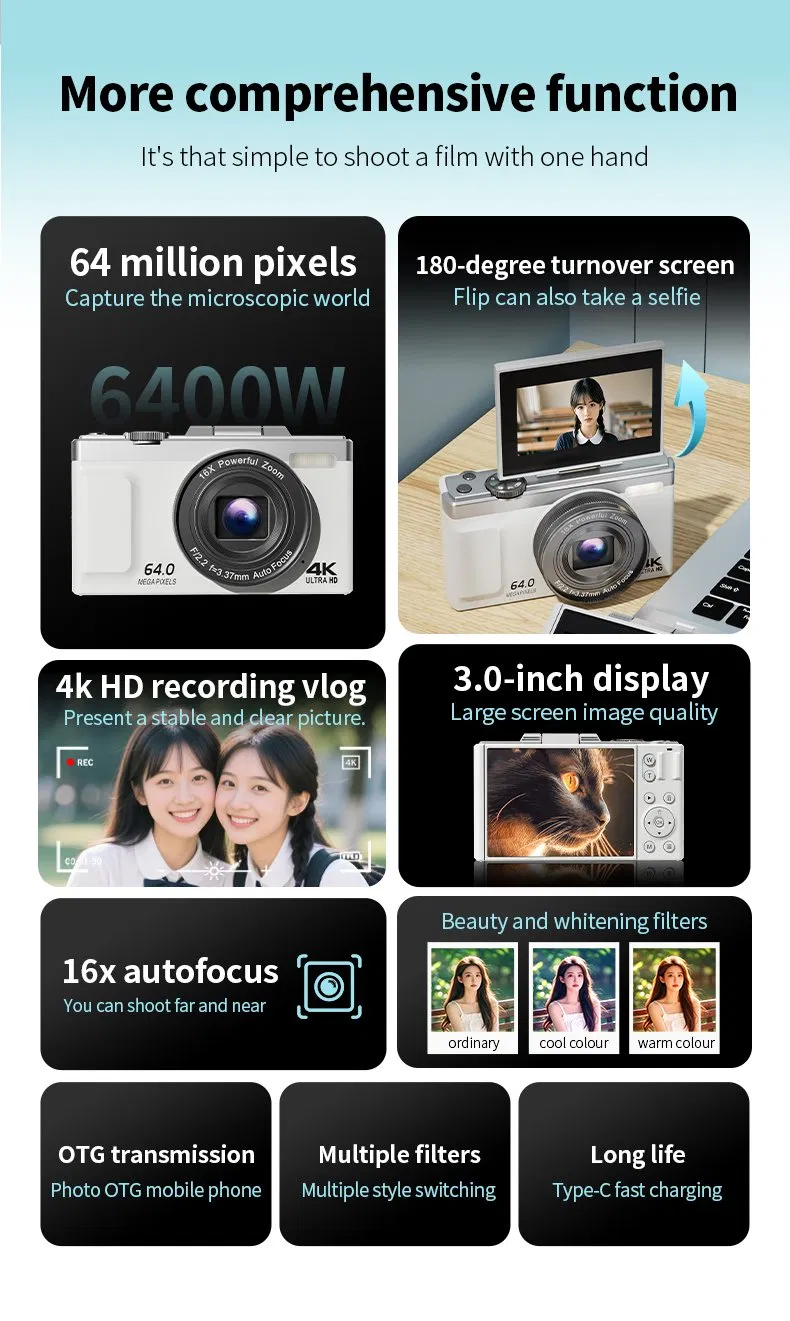 M25 3.0" Flip Screen Digital Camera - 4K 64MP, CCD, 32GB Card & Reader