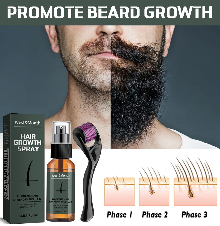 Portable and Convenient Scroll Wheel Equipped Safe and Effective Natural Thickening and Conditioning Beard Growth Kit Beard Roller and Beard Growth Serum Spray