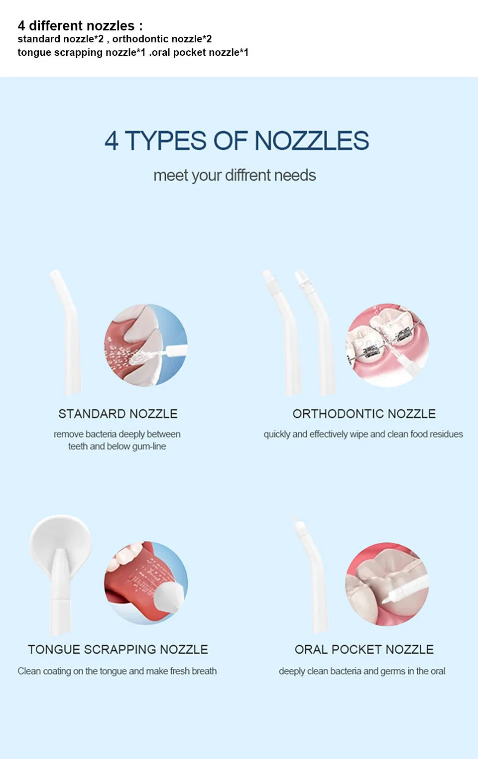 Rechargeable Oral Irrogator Water Flosser Oral Dental Irrigator Dental Water Flosser
