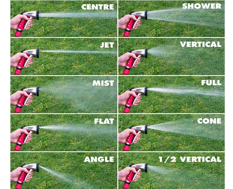 10pattern Gardening Watering Brass Nozzle Multi-Purpose Car Washing Cleaning Gun