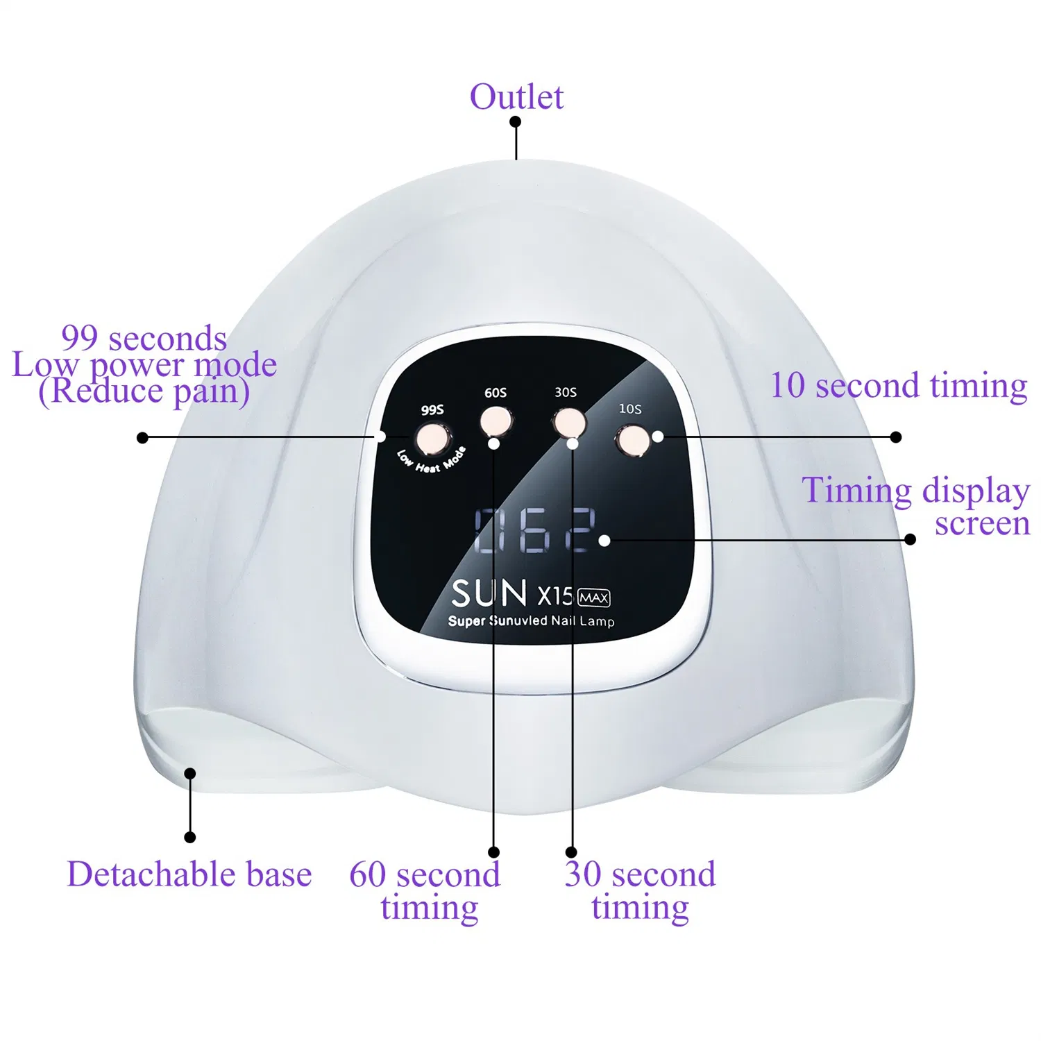 Nail Dryer Machine New Sunx15 Max Nail Lamp 66 UV/LED Red Light Source Nail Phototherapy Lamp