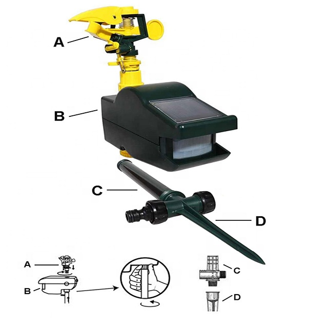 Motion Activated Powerful Jet Spray Animal Repeller Sprinkler (HT1038D)