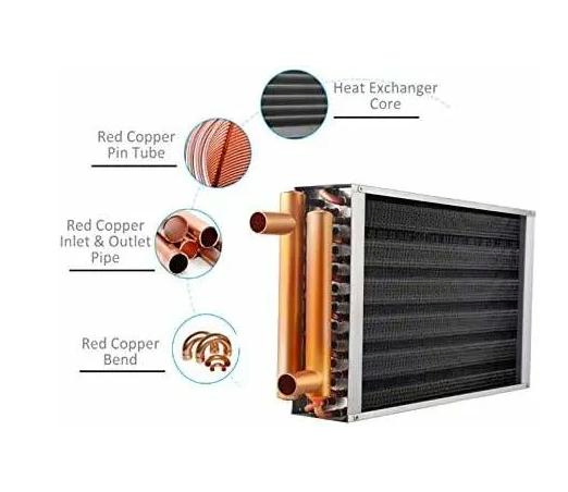 High-Efficiency Copper Heat Exchanger for Outdoor Wood Furnaces