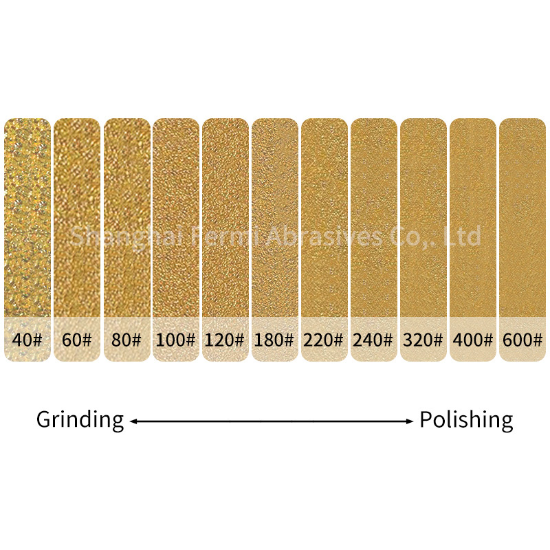 Шлифовальные диски 5 дюймов с 8 отверстиями, липучка