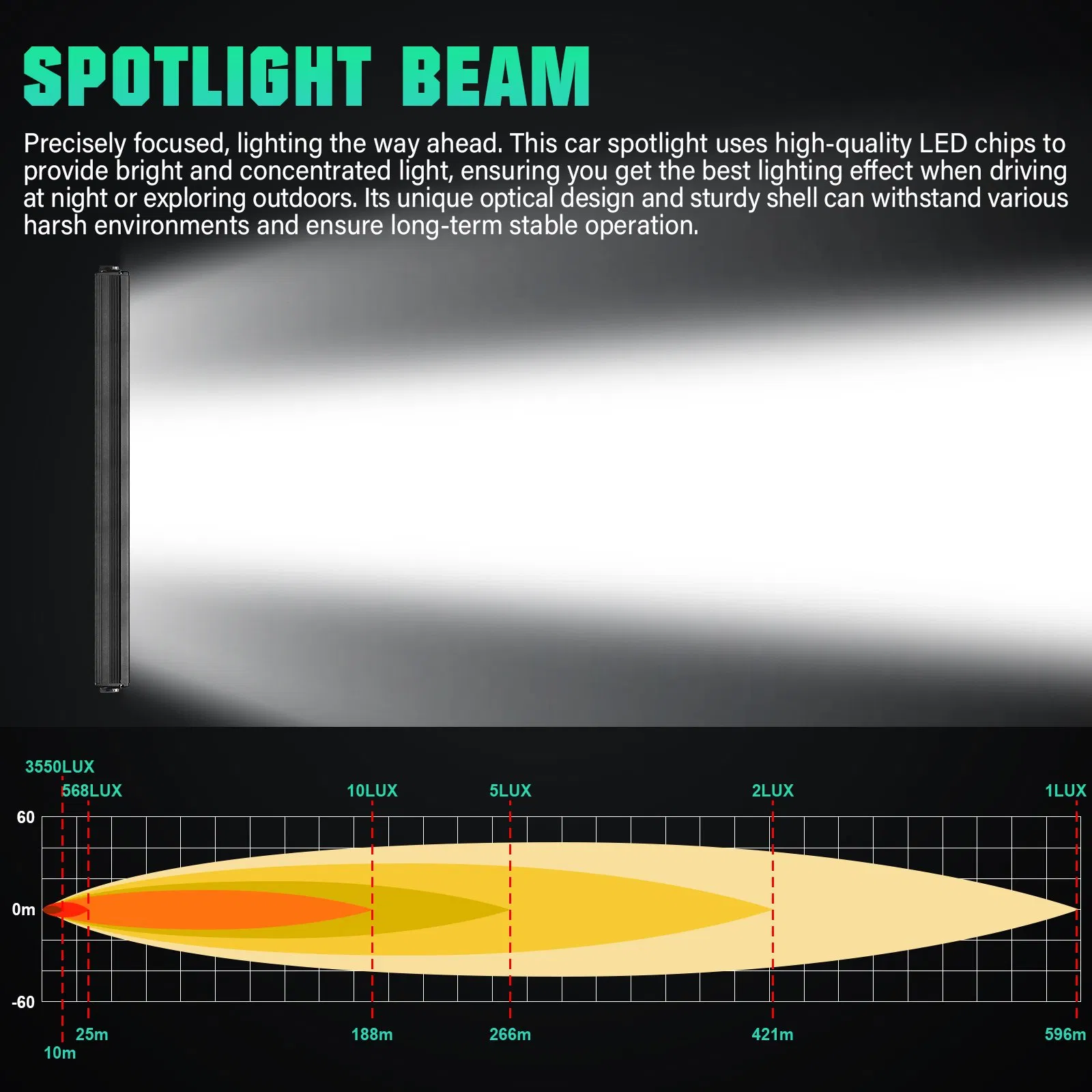 Светодиодная линейка 44 дюйма, 120 Вт, 12000 лм
