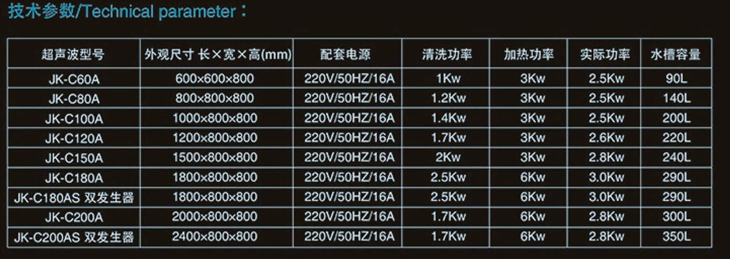 Freestanding Floor Type Ultrasonic Dish Washer Energy Saving Factory Price School Hotel