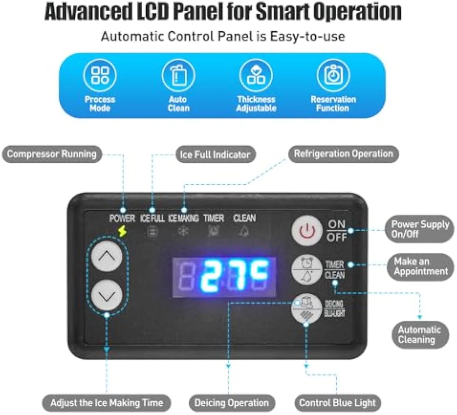 Ice Maker Machine Big Capacity Stainless Steel Automatic Ice Making/Self-Cleaning for Home