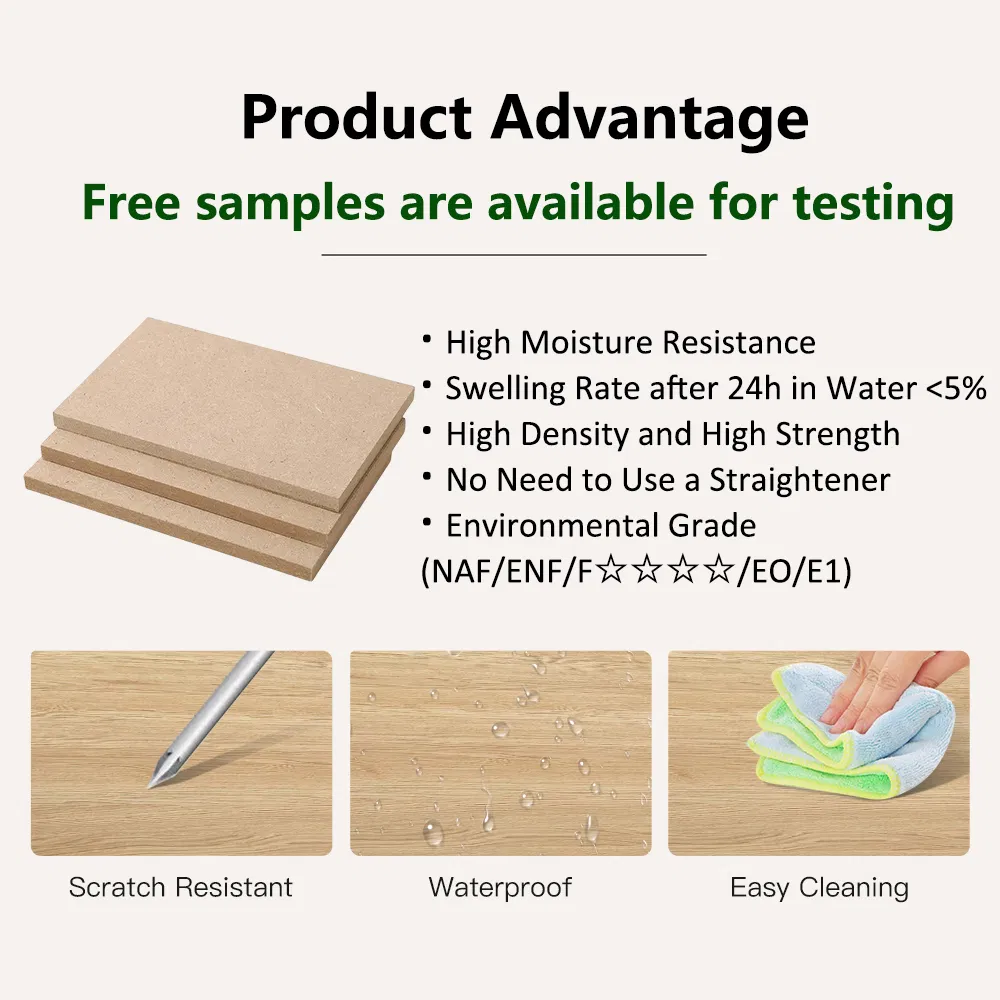 Hot Sale Melamine Board Melamine Paper Laminated Melamin MDF Board