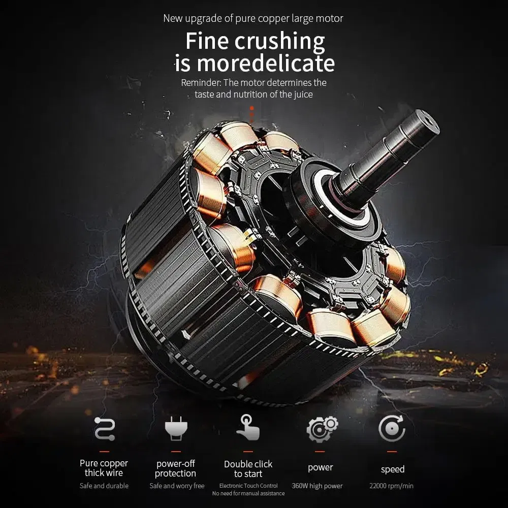 2025 New High Power 360W Rechargeable Juicer Blender Portable Blender Electric Smoothies Juicer Cup and Manual Protein Shaker