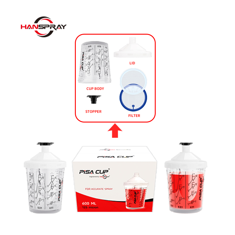 Paint Mixing Cups with Wholesale Price