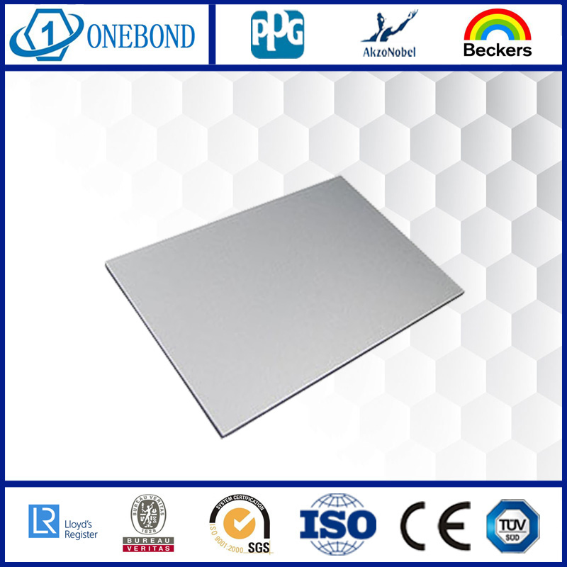 Алюминиевые композитные панели RAL с гарантией цвета