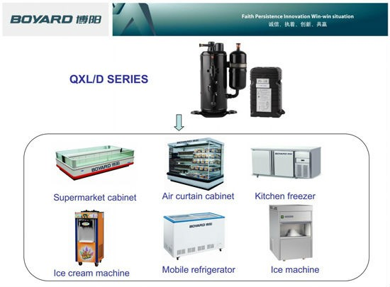 Cold Freezer Room Wall Mounted Monoblock Cooling System Refrigeration Compressor