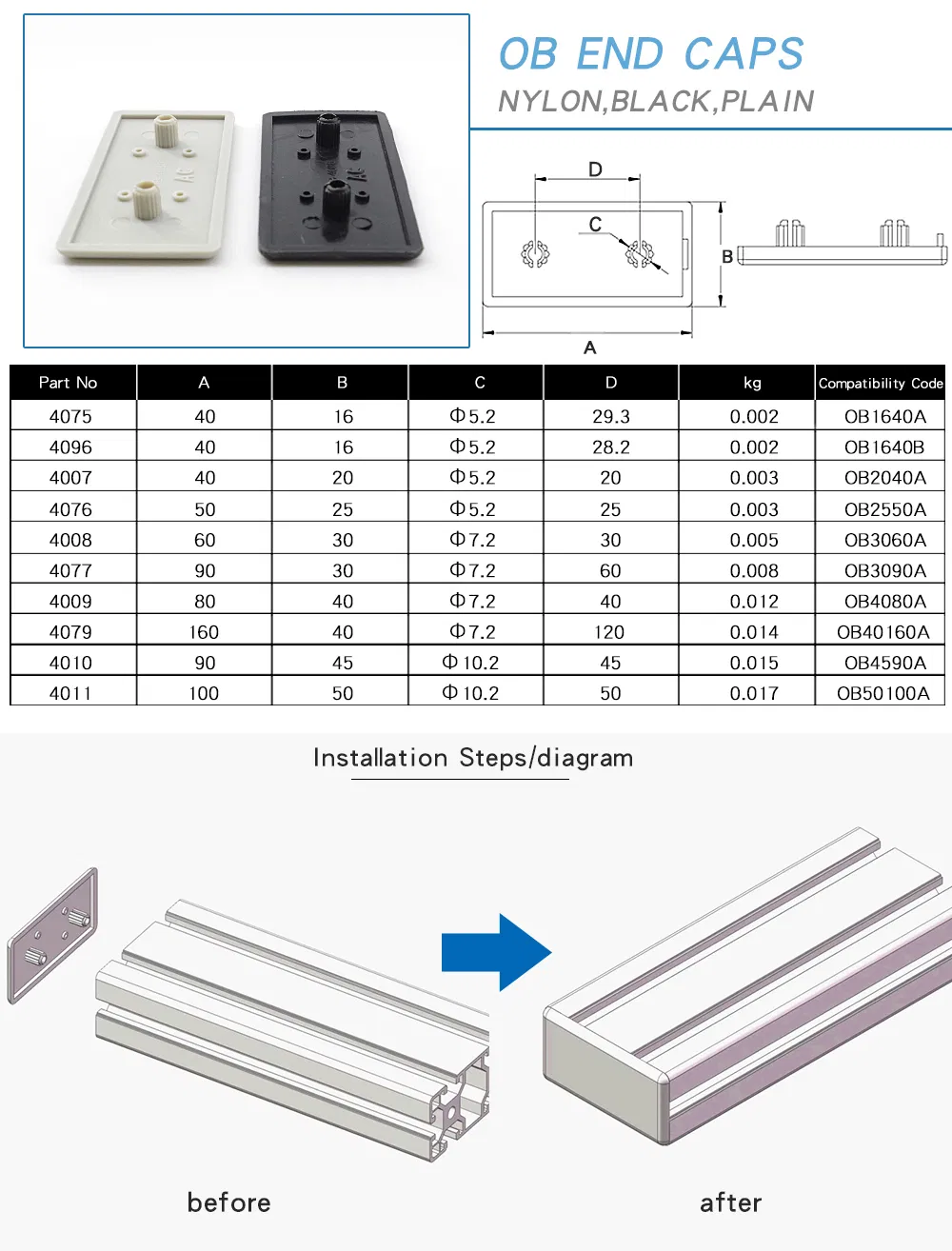 Aluminium Profile Ob3090A Nylon End Cap Aluminum Extrusion