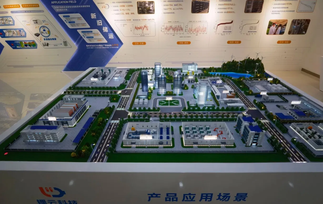 Heng Hui Miniature Model - Exquisite Craftsmanship From Guangdong Perfect Collectible