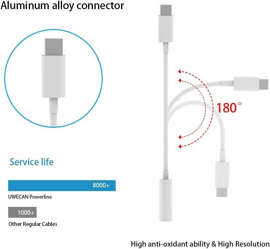 Адаптер USB-C на 3.5 мм для наушников