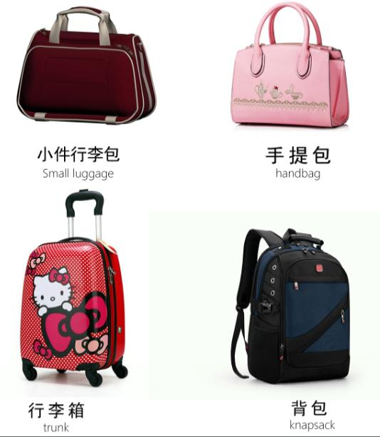 Type C Charger Travel Backpack Suitcase Handbag Smart Fingerprint Padlock