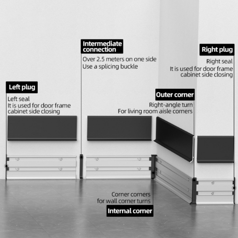 Hot Sale! Stainless Steel Channel Profile Accessory Type Decorative for Wall Corner Guards
