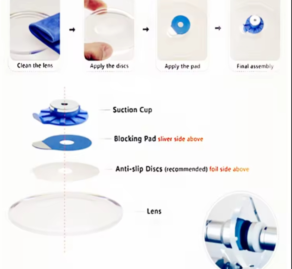 Manufacture High Quality Transparent Lens Anti-Slip Pads
