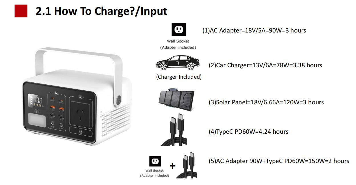 Rechargeable Backup Power Battery Portable Power Station