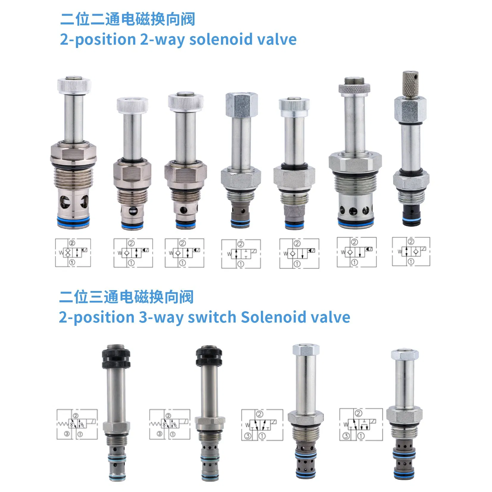 Гидравлический клапан ZSV08-33, 2 позиции, 3 пути