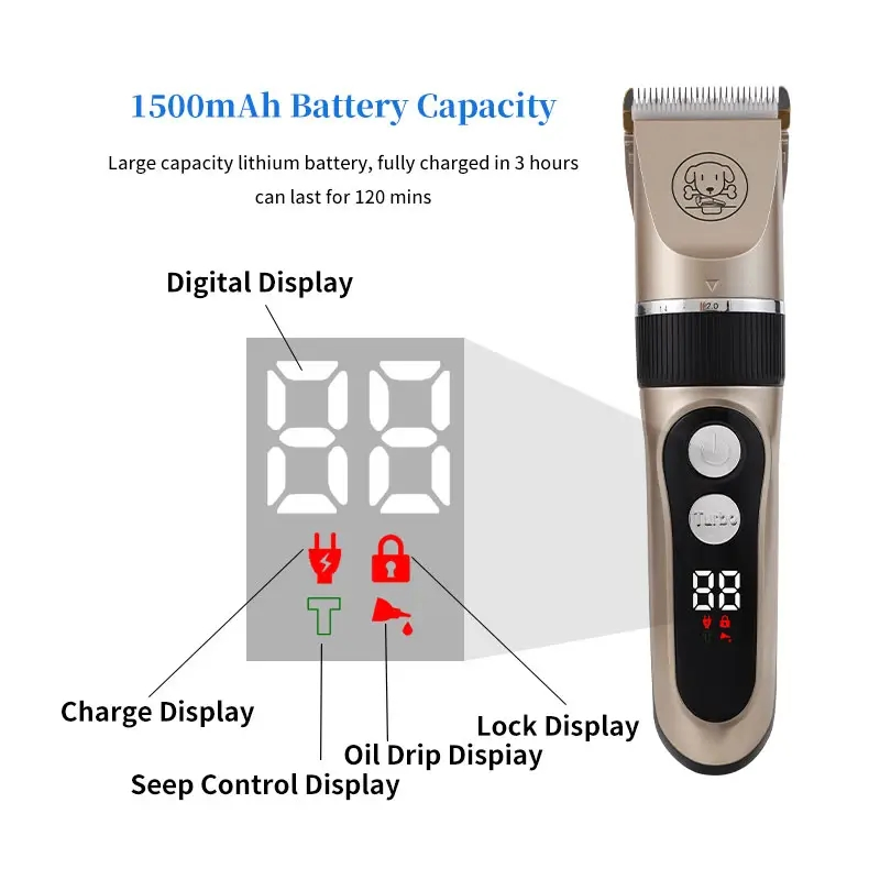 Pet Hair Clippers Professional Pet Grooming Tool Dog Cordless Pet Clipper with 6 Limit Combs