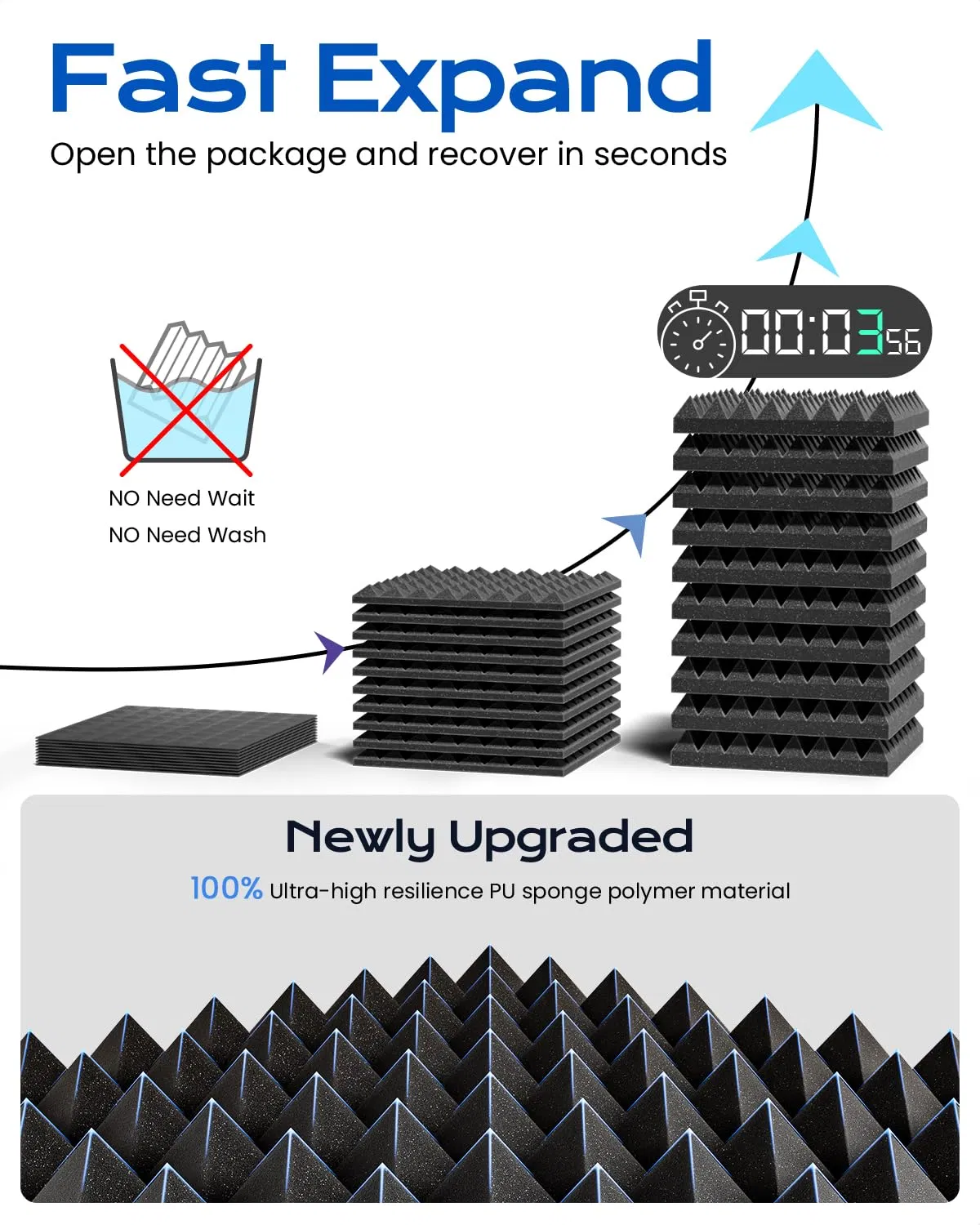 Acoustic Foam Rubber with Pyramid and Triangle Texture Sound Insulation Cotton for Soundproof Home Studios Recording Rooms