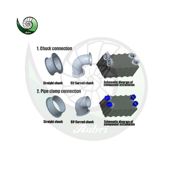 Factory Direct Manufacture Good Performance Pem Hydrogen Fuel Cell Humidifier