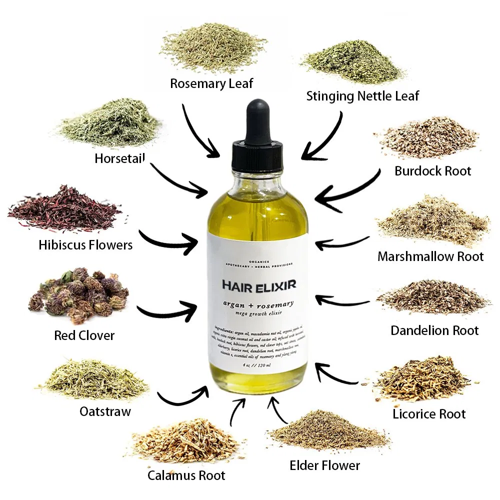 Private Label Natural Organic Rosemary Essential Oil Black Women Hair Care Products Rosemary Oil Hair Growth