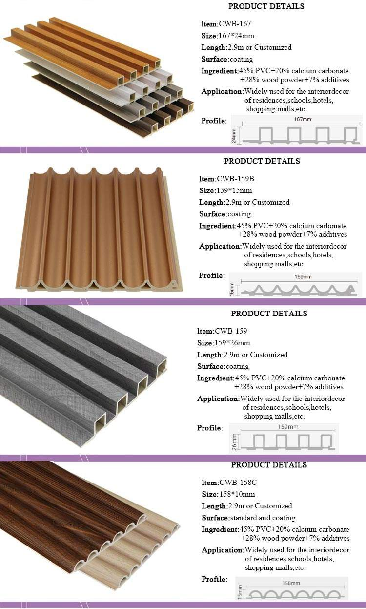 Wooden Grain Lamin Waterproof Decoration Outdoor WPC Cladding Fluted Wall Panels Boards