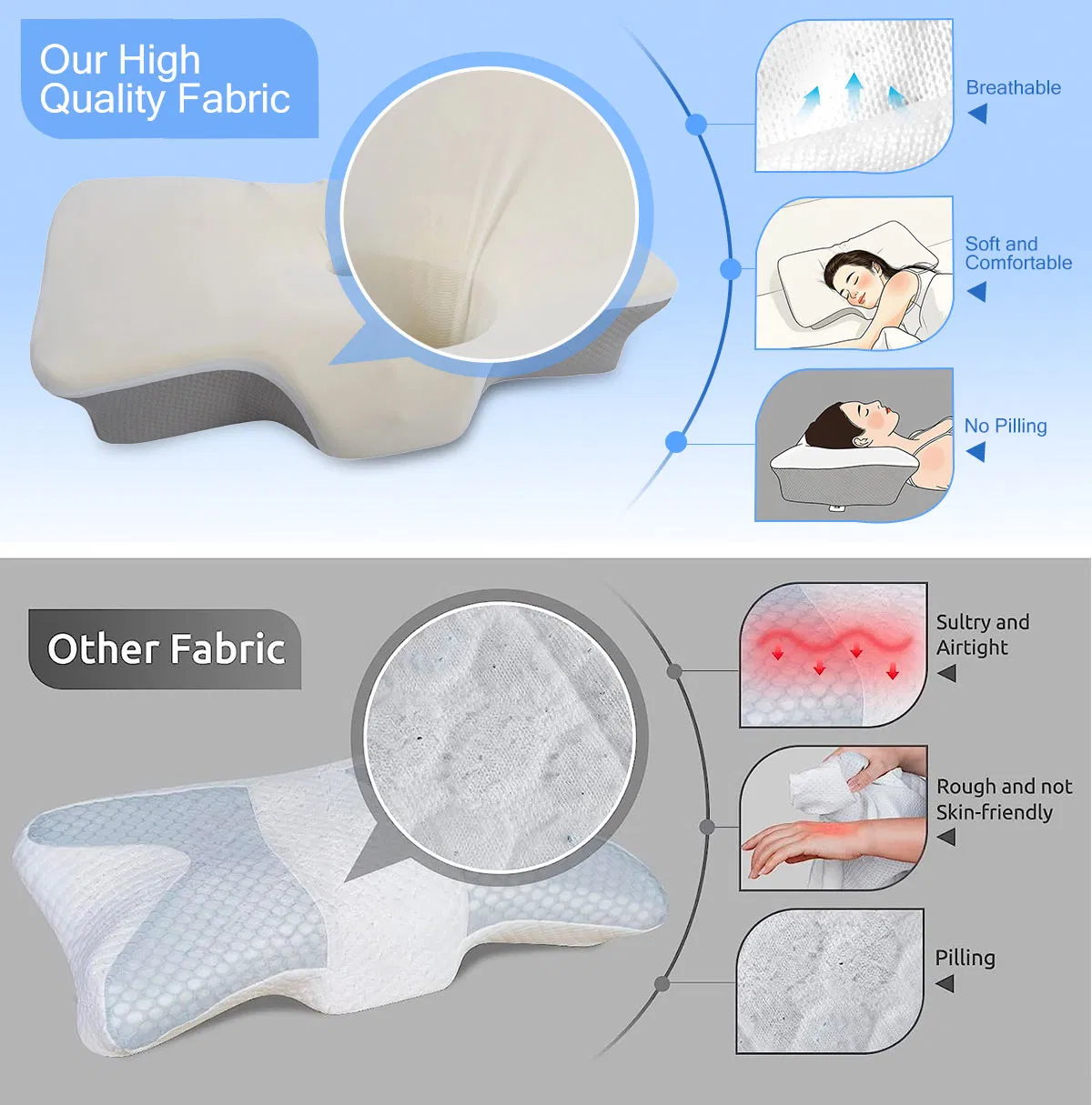 Ортопедическая подушка-бабочка с эффектом памяти