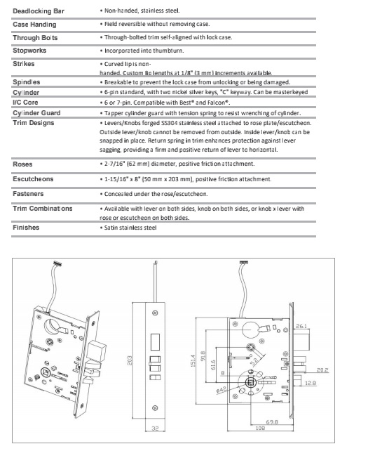 Electric Exit Modification Provides a Remote Means of Locking Unlocking Mortise Lock