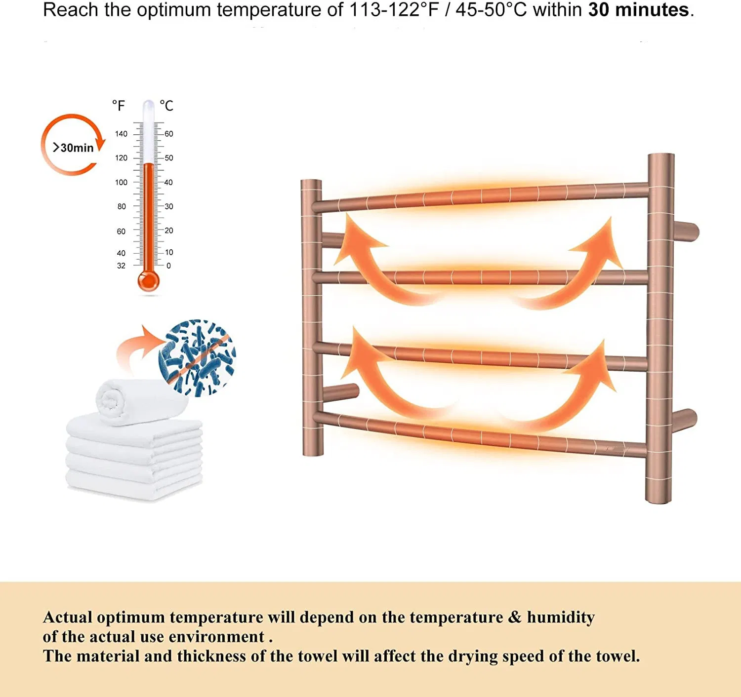 Heated Towel Warmer Stainless Steel Towel Drying Rack for Bathroom