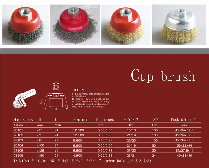 American Racing Anderson Angle Grinder Brass Wire Wheels Brush