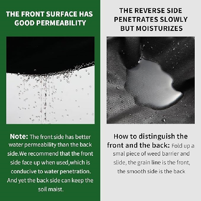 Recycled Pet Bottle Woven Erosion Contro Blanket Weedmat