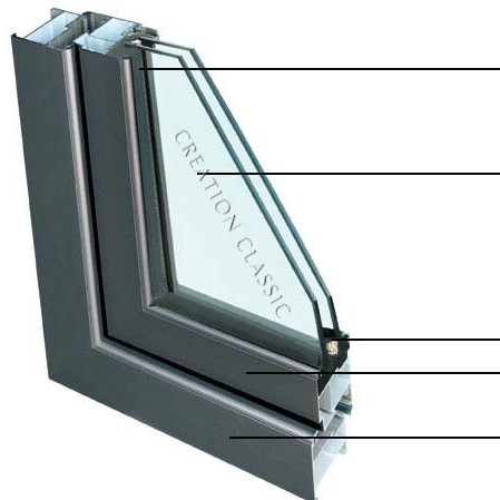 Customized Safety Clear/Colored Insulated Glass for Building/Window