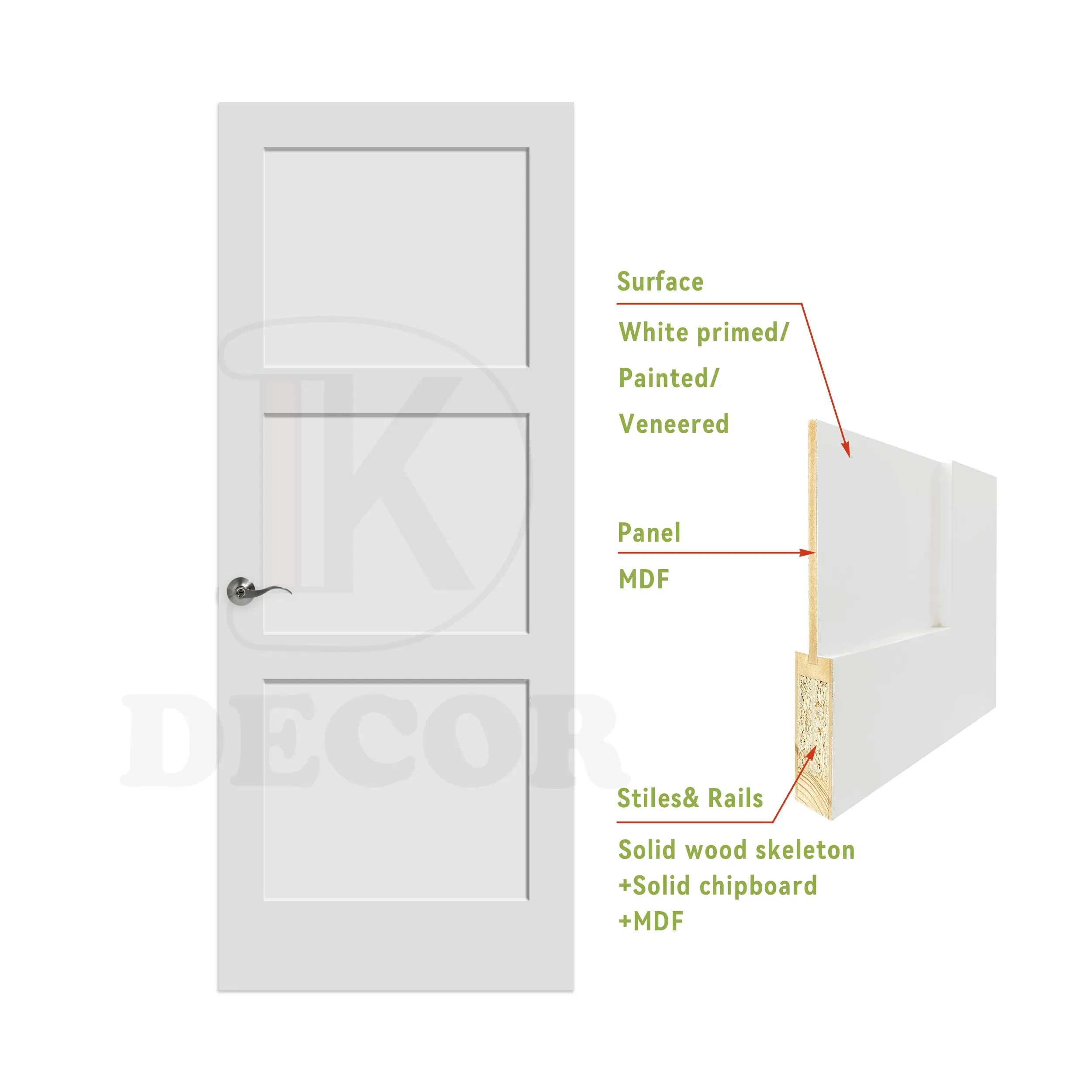 Modern Room Wood 3 Panel Design MDF Solid Core Prehung Interior Shaker Door for House