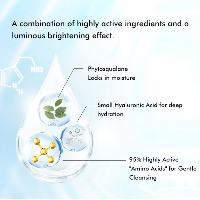 OEM/ODM Cosmetic Brightening Lotion and Toner Set Moisturizing Skin Texture Improvement Skin Care Set