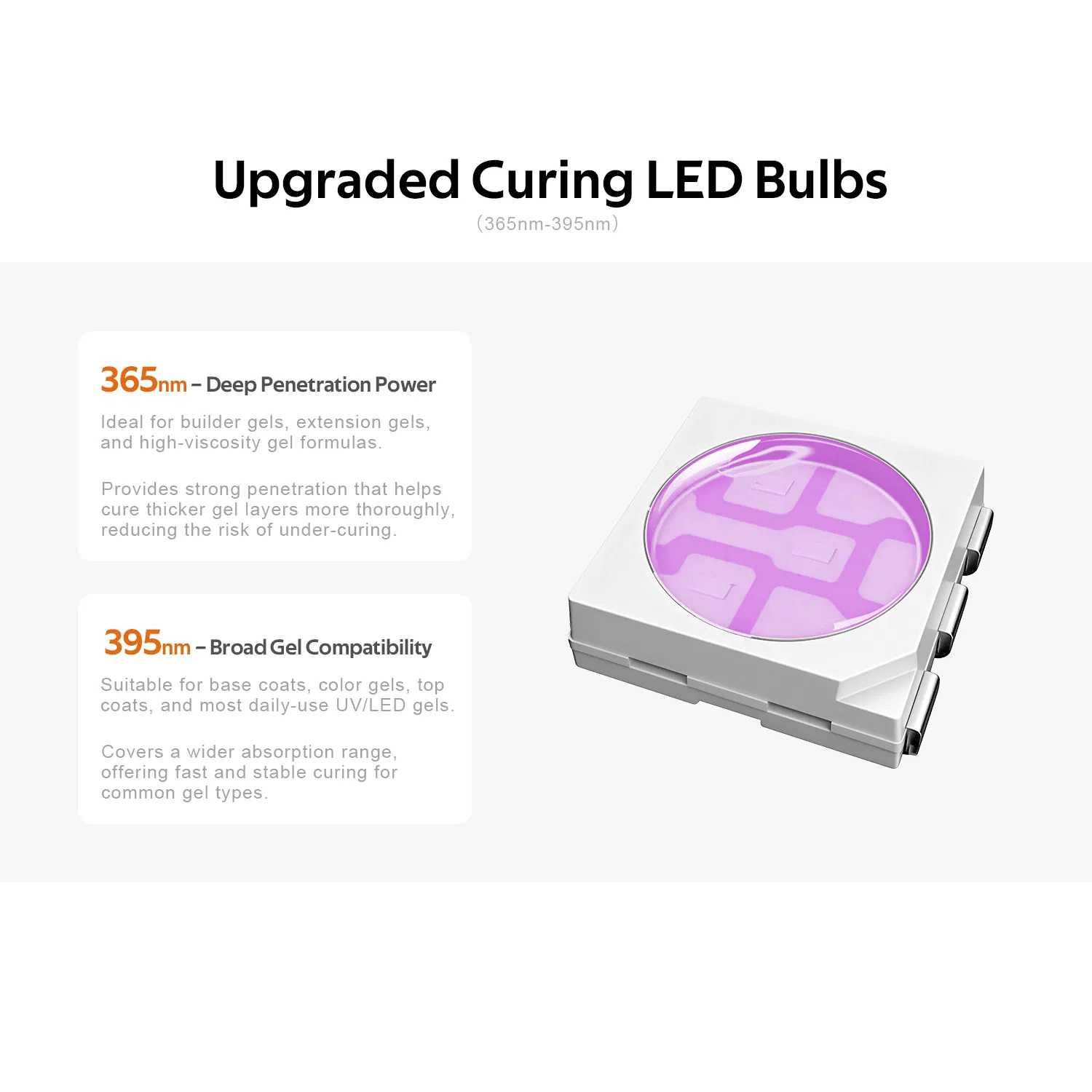 Customize Gel Nail Dryer 120W Rechargeable Nail Equipment 45 LED Bulbs Portable Professional UV LED Nail Lamp