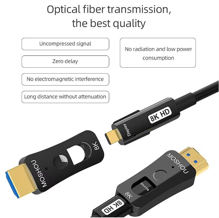Moshou 8K HDMI 2.1 Optical Fiber Pipe Cord HDMI to HDMI Cable