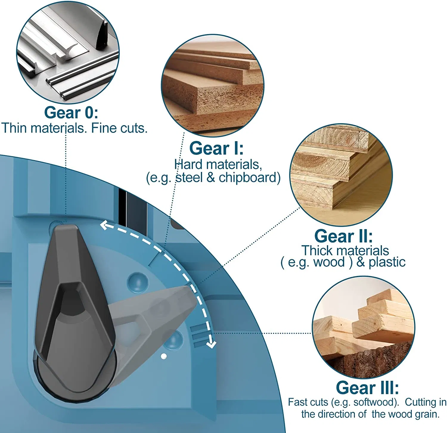 800W Electric Buid-in Laser Guide Jigsaw Variable Speed Cutting Pendulum Jig Saw with Quick Change Blade and Alu Base (JS00510)