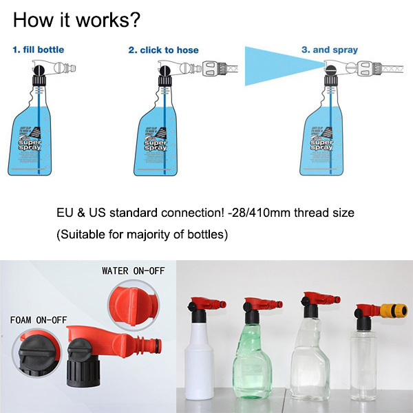 Garden Hose End Sprayer 28/410mm Bottle Cap Foam Sprayer for Pesticides Chemicals Cleaning Watering