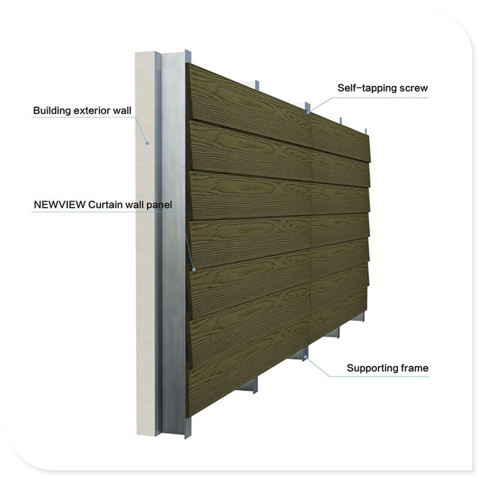 Robust Build Screw-Fix Curtain Wall Colored Cement Board