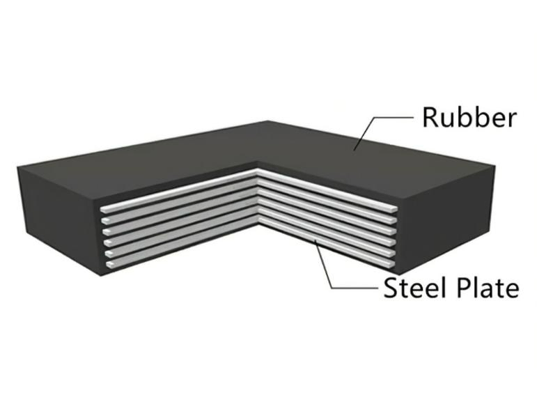 Seismic Insulators for Hospital Building Base Construction