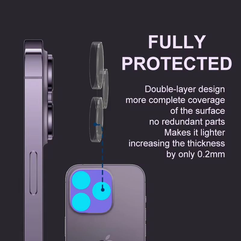 Защитная плёнка для камеры iPhone 12-17 Pro Max, 5A, прозрачная